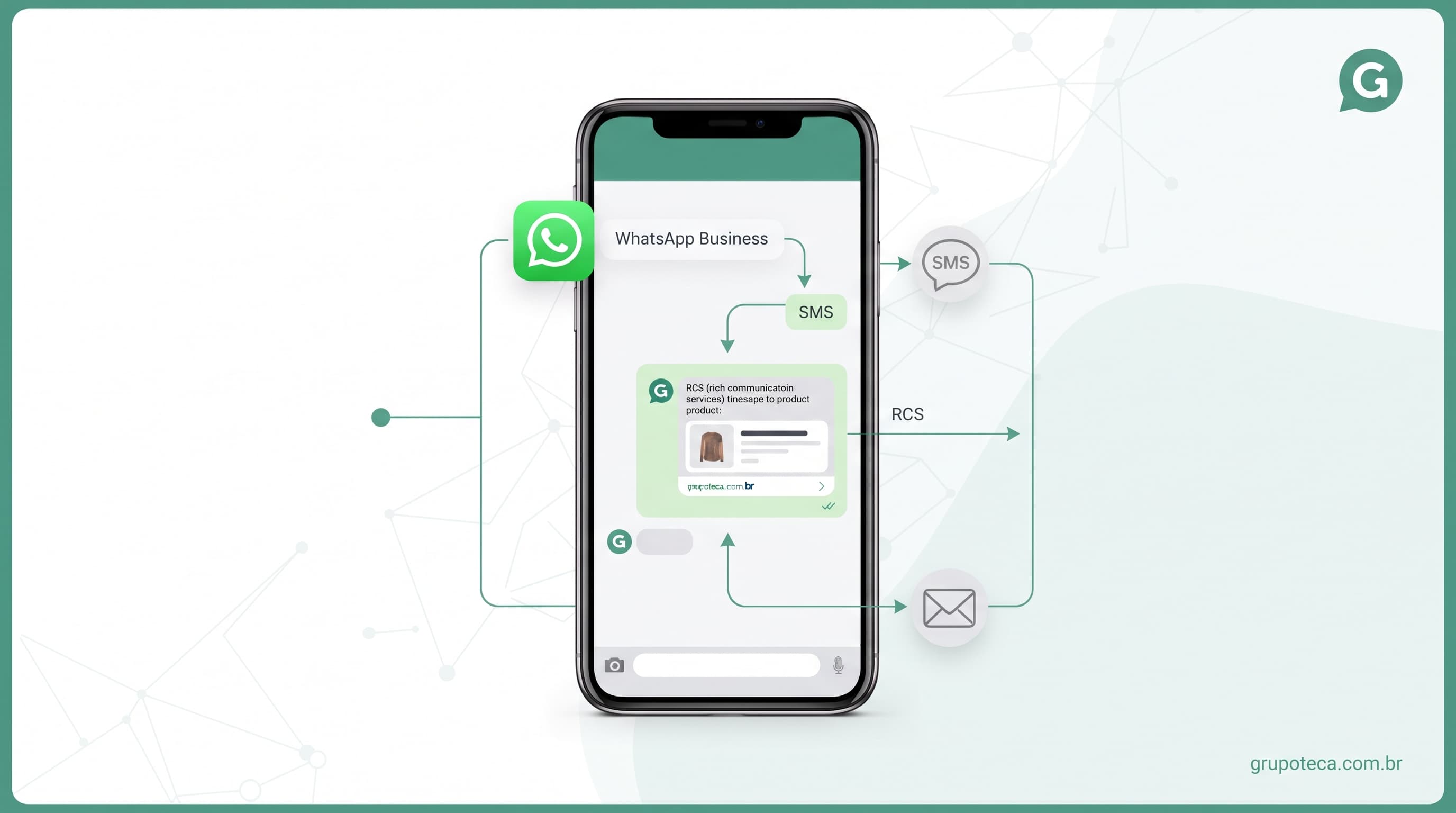 Omnicanalidade ganha força com novas regras de cobrança do WhatsApp